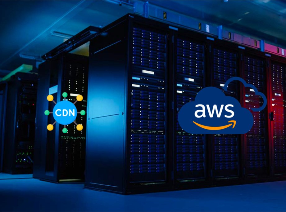 cloud hosting powered by AWS with CDN for 10 years